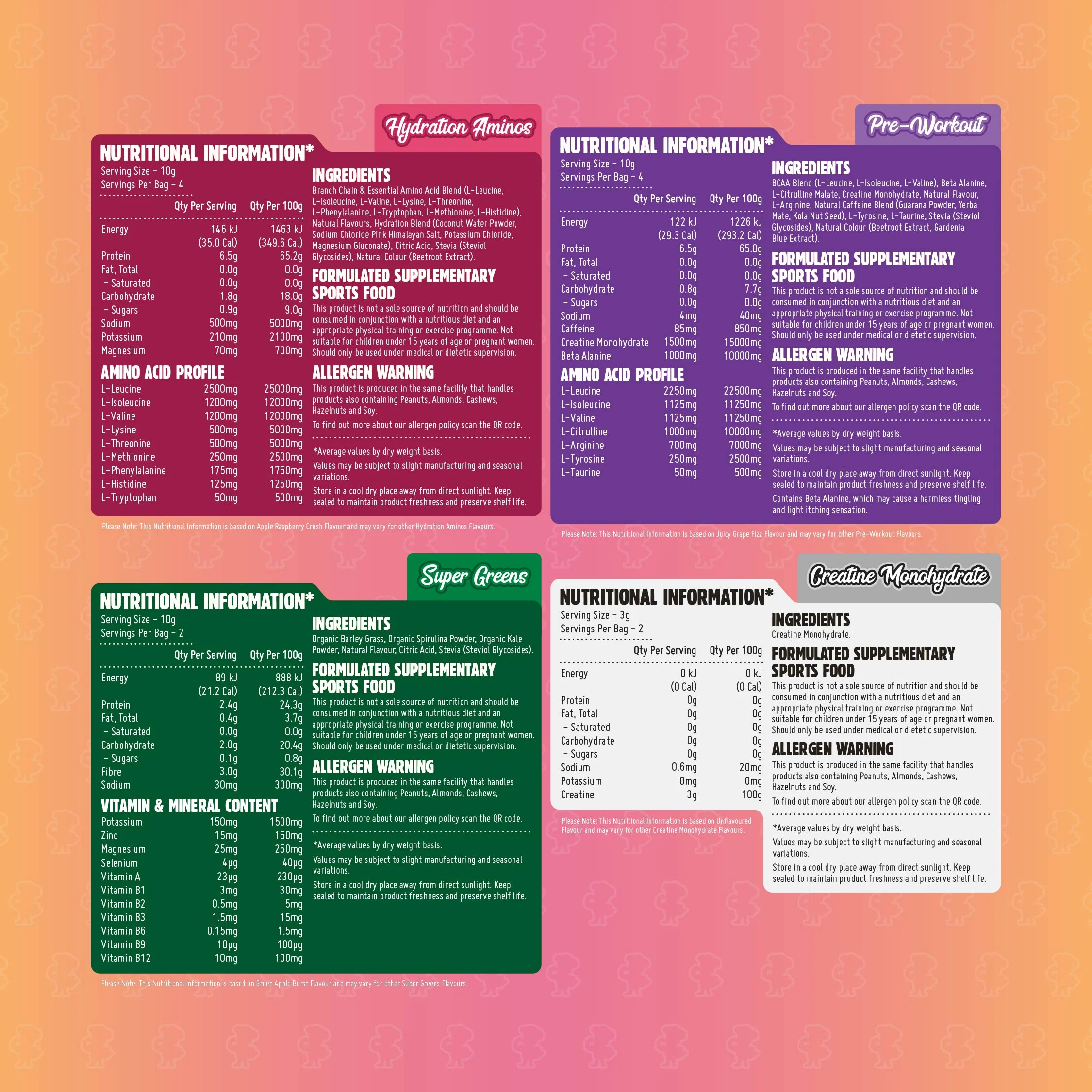 All Natural Performance Range Sample Pack (12 x Sachets) - Image 4